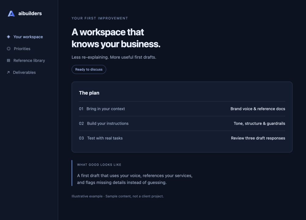 Example project brief for an AI workspace, showing scope and review criteria